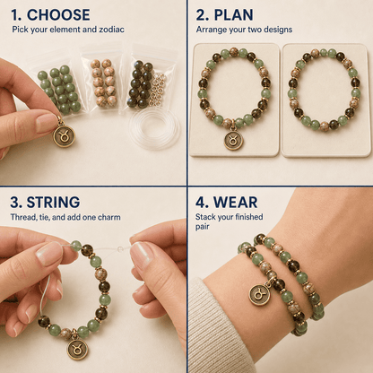 Zodiac Bracelet Making Kit for 2