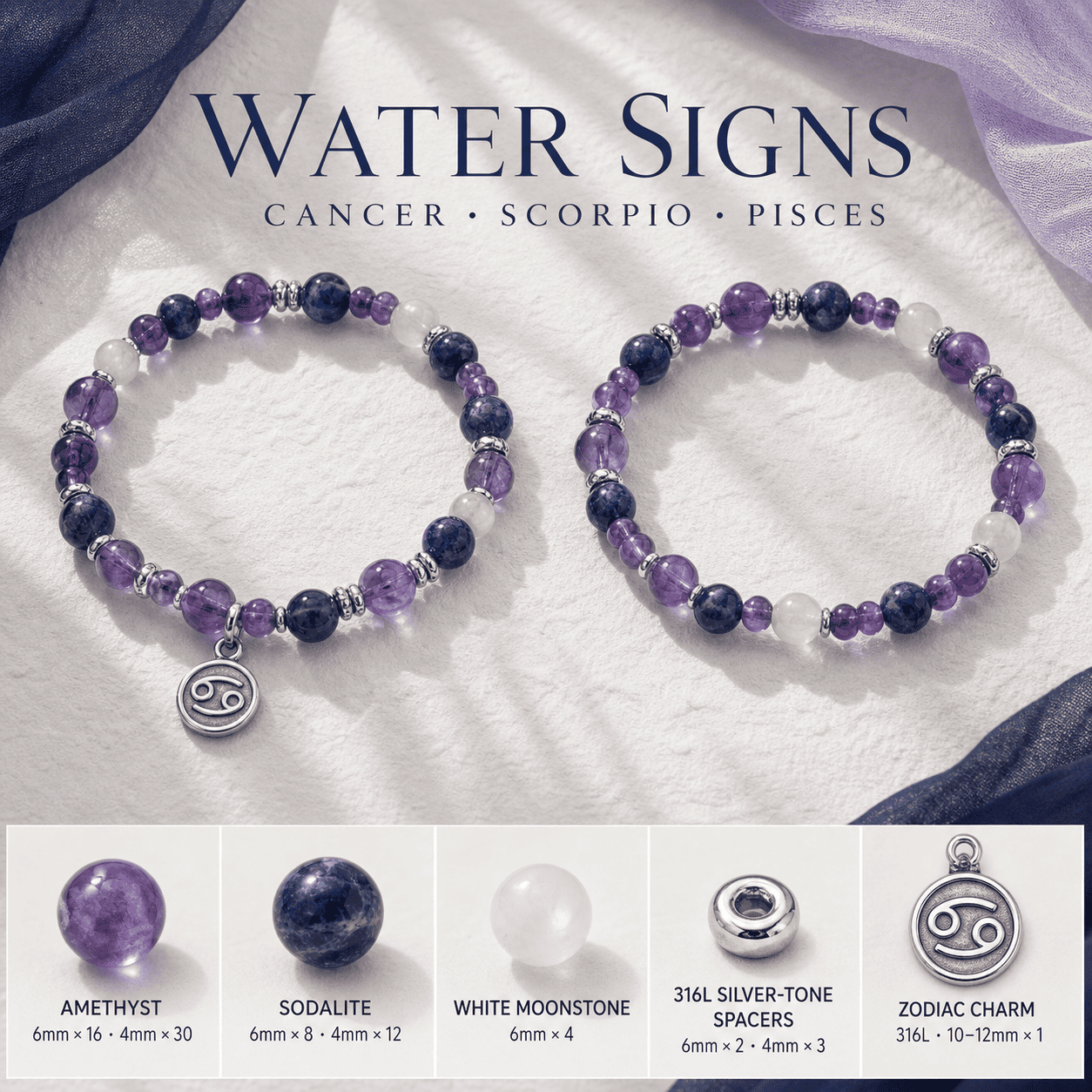 Zodiac Bracelet Making Kit for 2