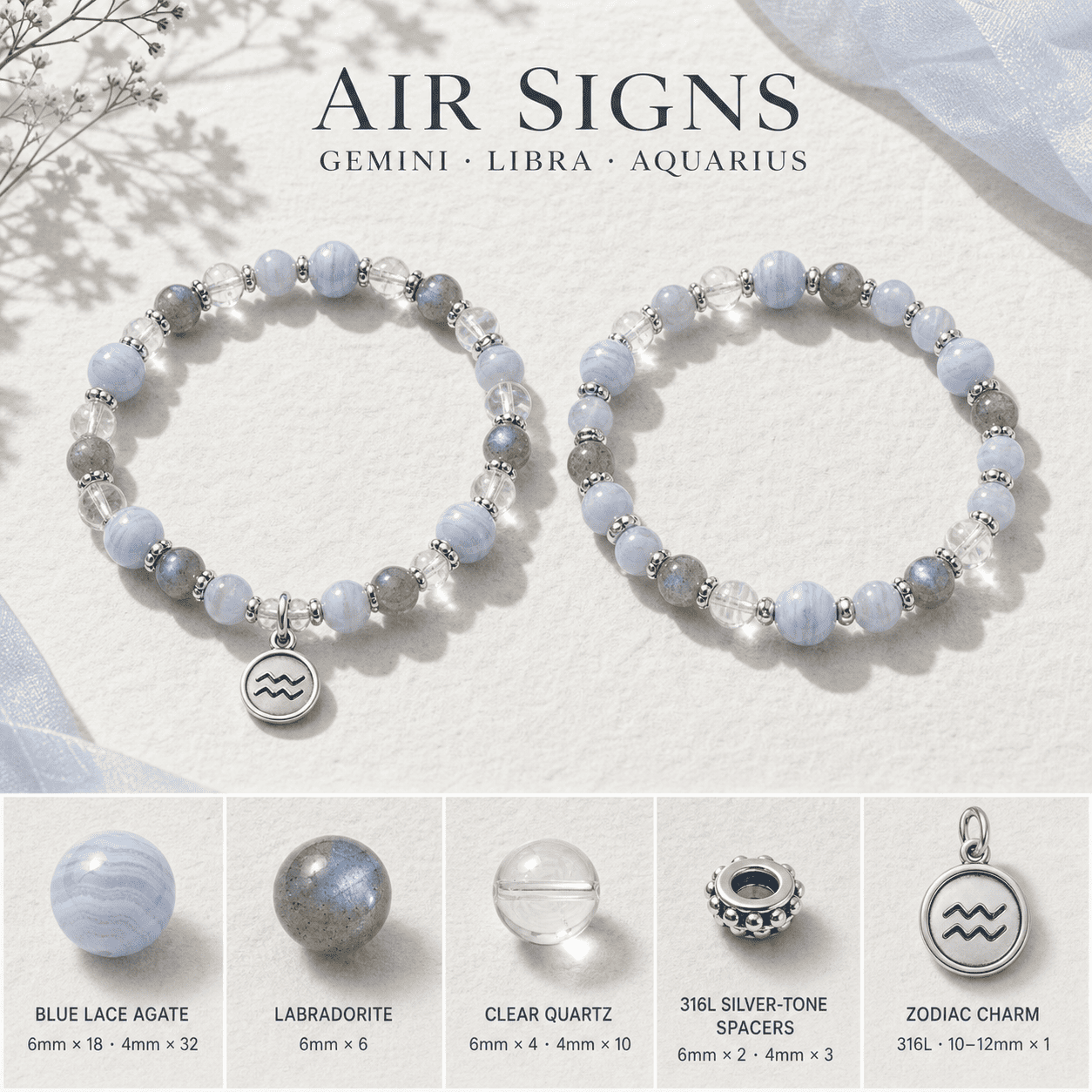 Zodiac Bracelet Craft Night Kit for 4 - image 2