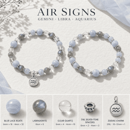 Zodiac Bracelet Craft Night Kit for 4 - image 2