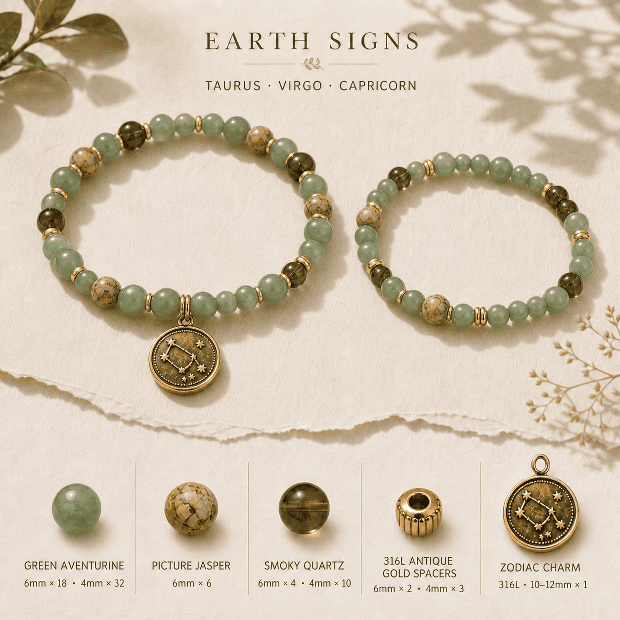 Zodiac Bracelet Craft Night Kit for 4 - image 7