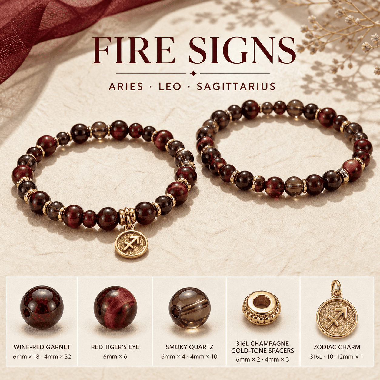 Zodiac Bracelet Craft Night Kit for 4 - image 13
