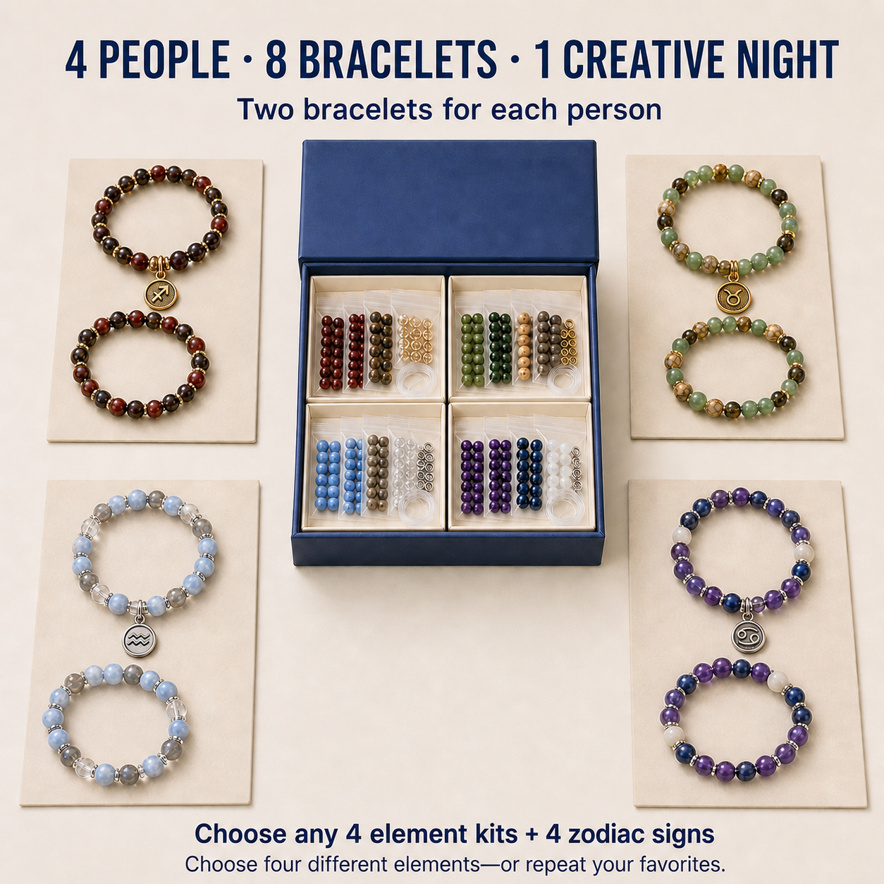 Zodiac Bracelet Craft Night Kit for 4 - image 18