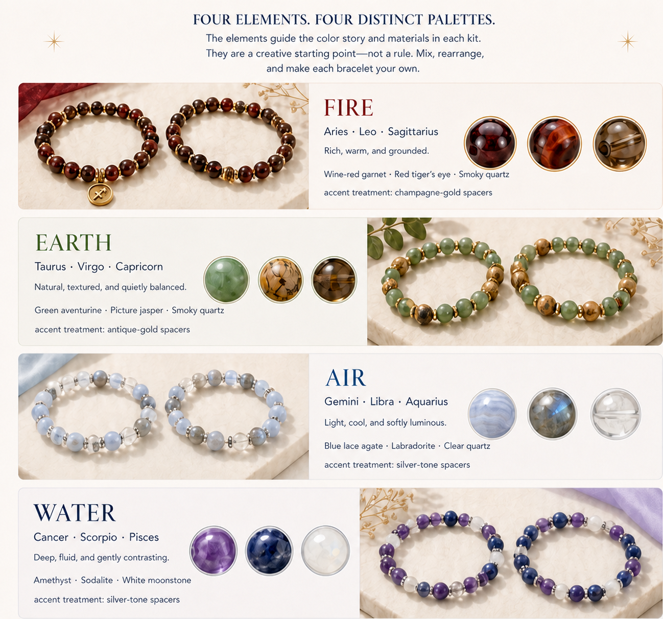 Four elements and four distinct zodiac bracelet palettes: Fire, Earth, Air, and Water